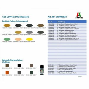 Italeri Modellboot 510006524 - Modellbausatz