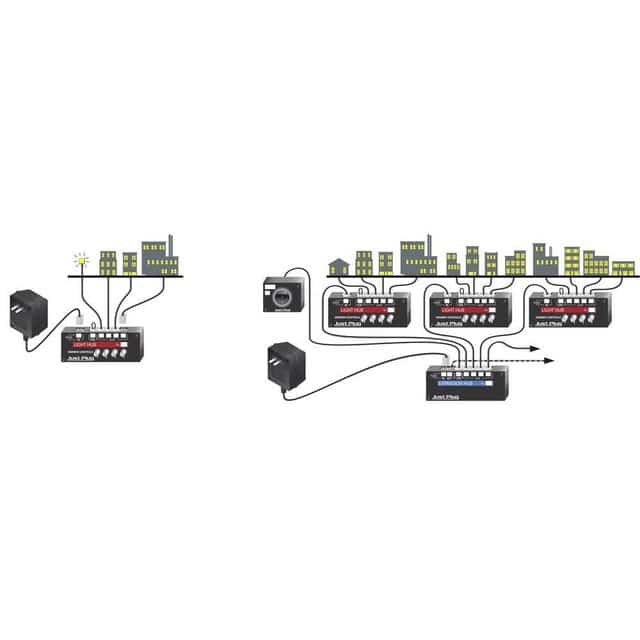 Woodland Scenics Modelleisenbahn-Signal Erweiterungsmodul zum Licht